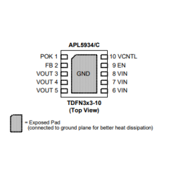 APL5934C