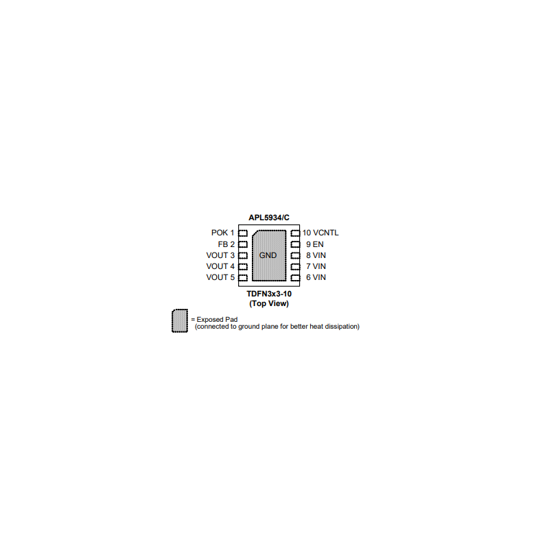 APL5934C